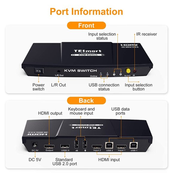 *New (Reg. $220)* TESmart 2x1 HDMI KVM Switch - Picture 2 of 10